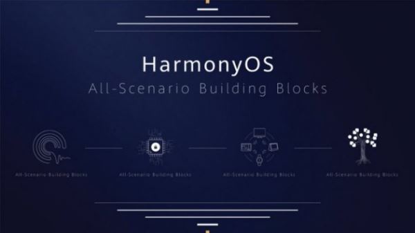 <br />
        Huawei будет производить больше устройств на HarmonyOS и продавать их по всему миру<br />
    